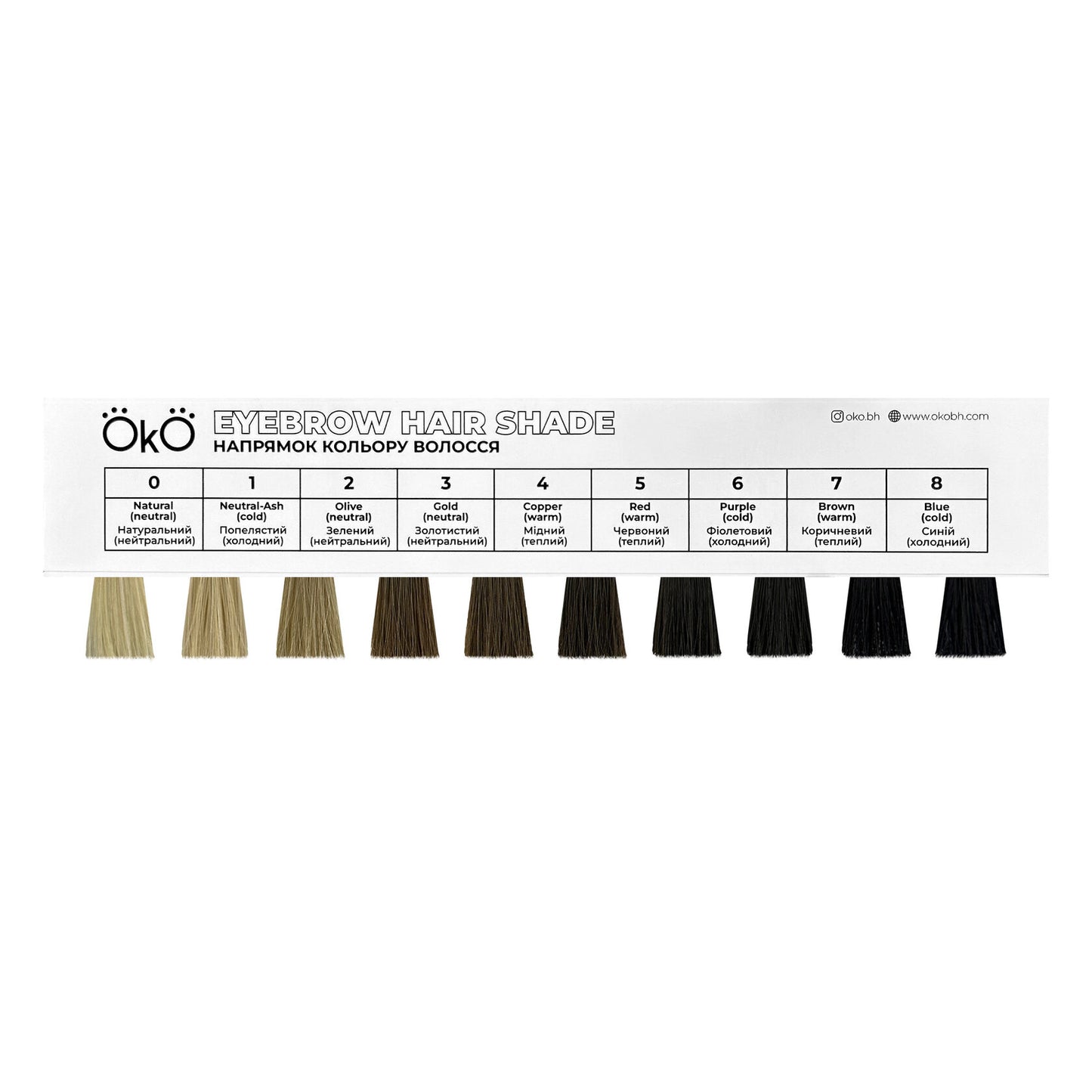 OkO - Eyebrow Tone Level Indicator