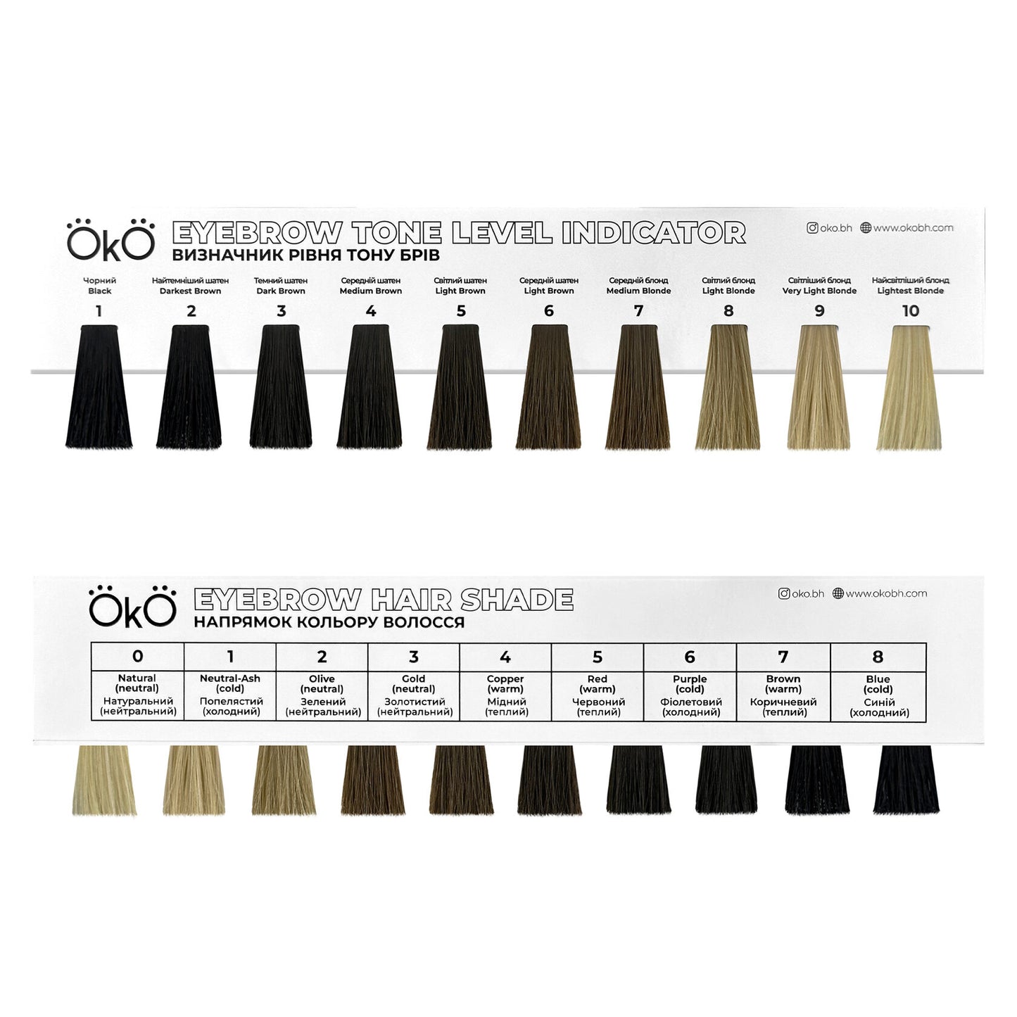 OkO - Eyebrow Tone Level Indicator