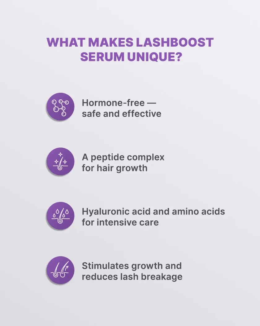 ÉLAN - LashBOOST Serum