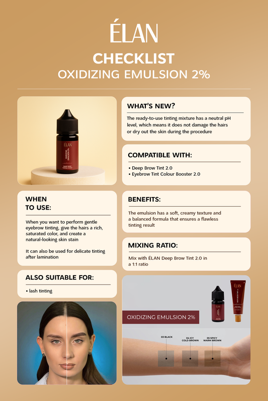 ÉLAN - Oxidizing Emulsion 2% (30ml)