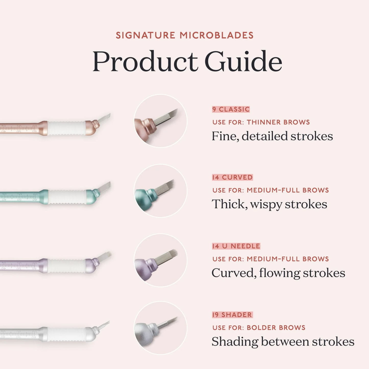 Tina Davies Microblades - U Needle - Eske med 10 Microblades