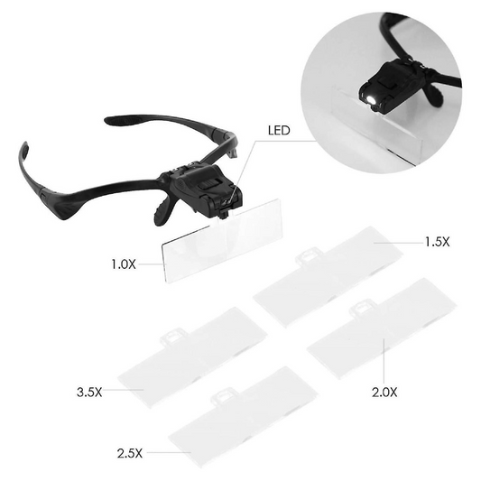 k • PRO - Behandlingsbriller (med lys)