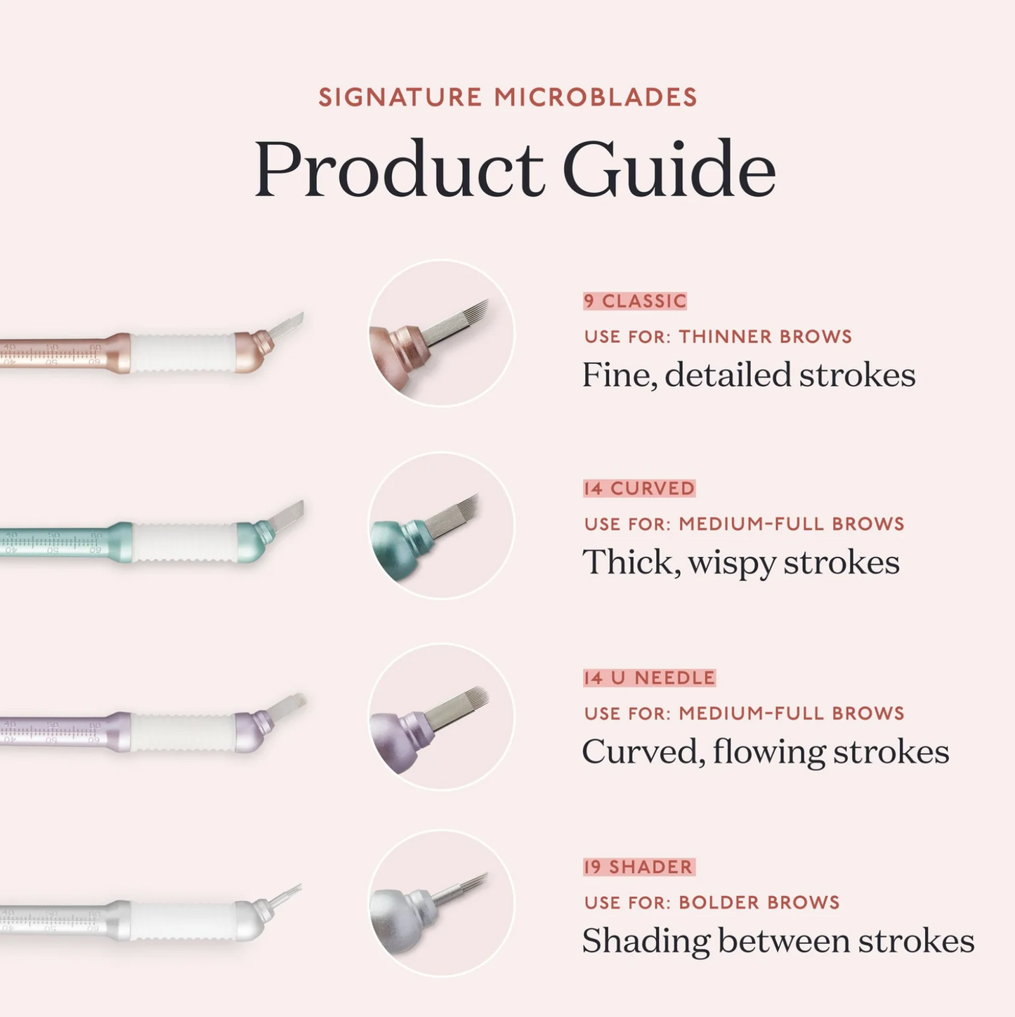 Tina Davies - Sampler Pack - Eske med 8 Microblades