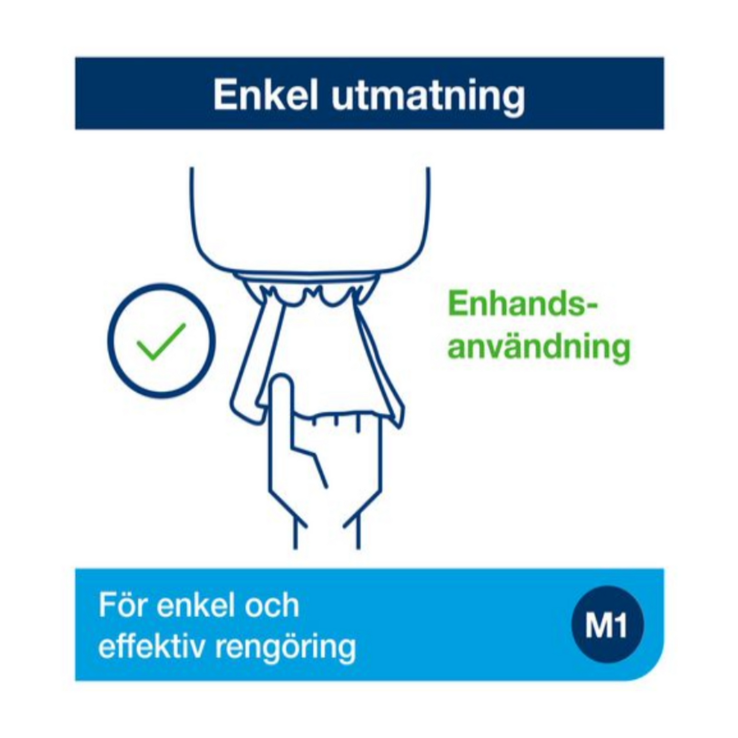 TORK Mini Dispenser Senterrull M1 Sort